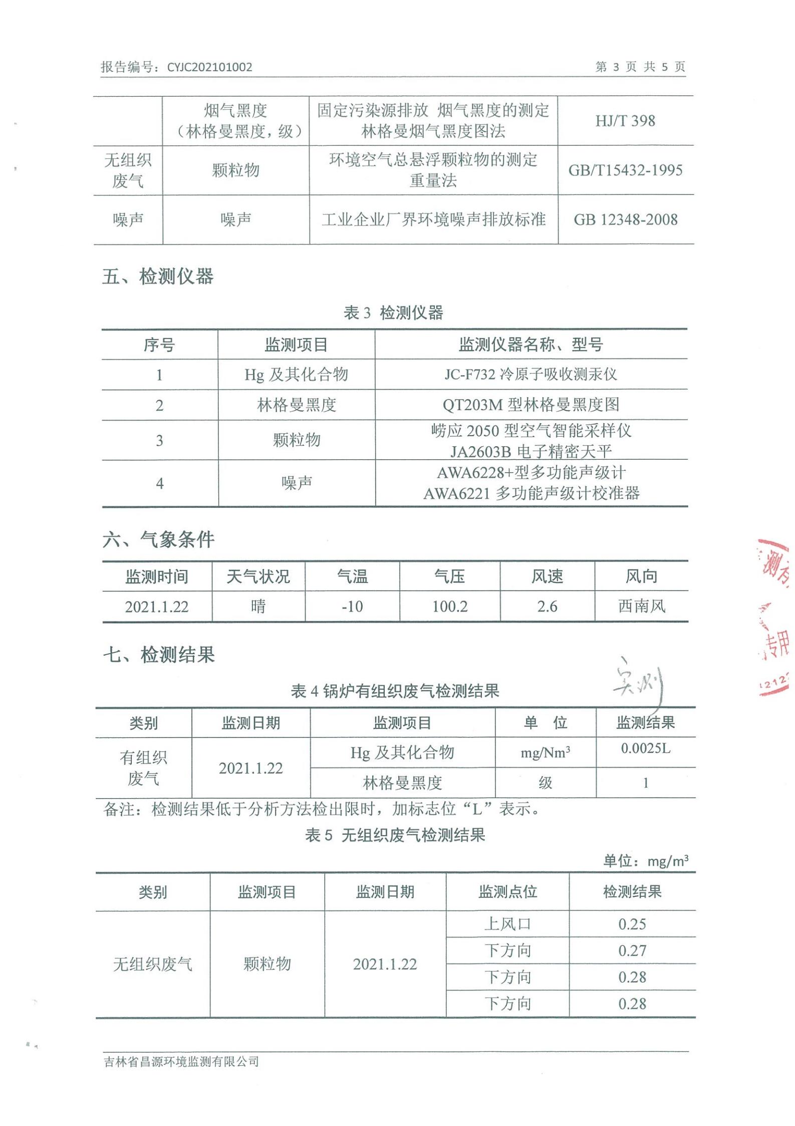 （尊龍凱時(shí)人生就是贏供熱）自行監(jiān)測(cè)報(bào)告_02.jpg